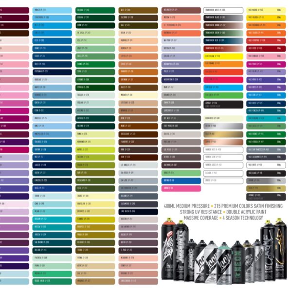 LOOP COLORS Spray Pintura