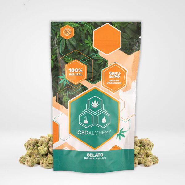 GELATO